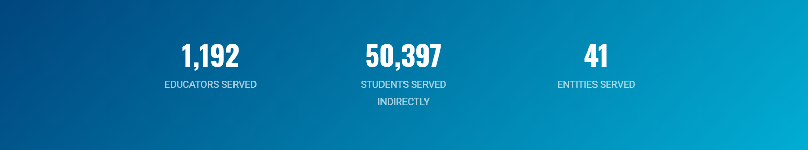 Image of the CSSS statistics - 1,192 educators served, 50,397 students served indirectly, and 41 entities served.